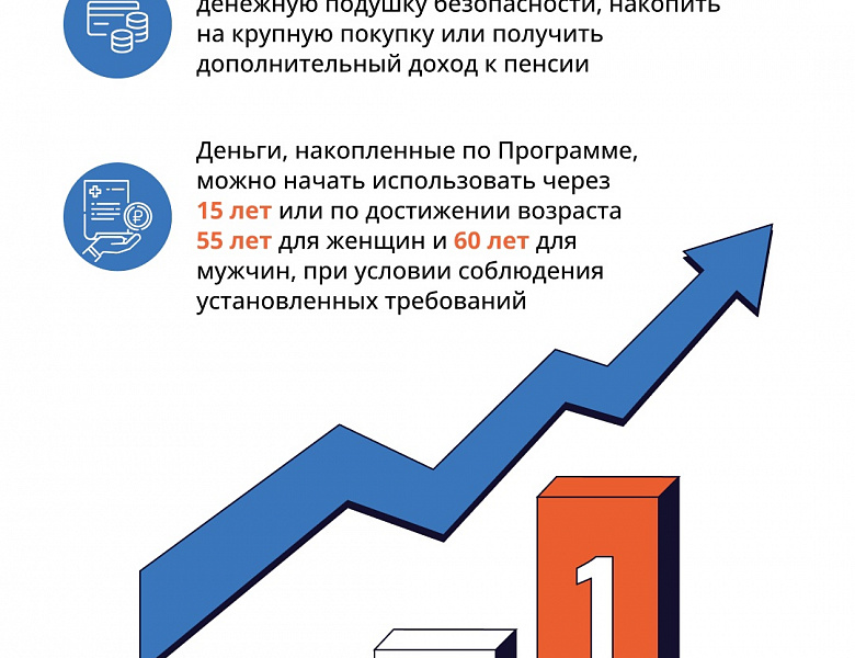 Программа долгосрочных сбережений