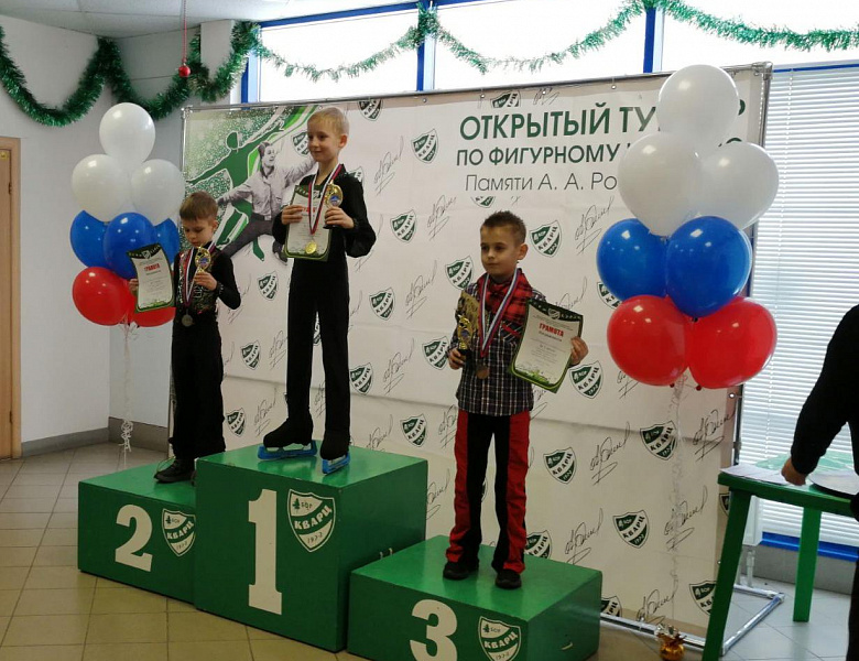 областные соревнования памяти Росманюка А.А. по виду спорта фигурное катание на коньках. 
